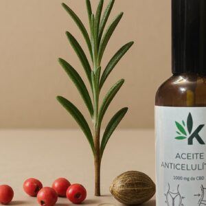 Anticelulitico